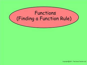 Image result for Function Rule Facts