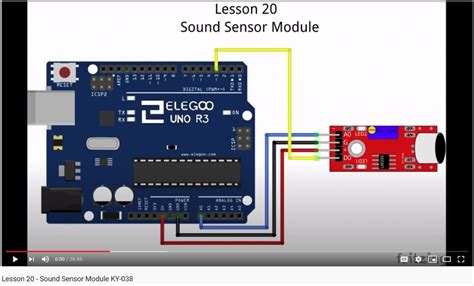 Image result for microSD Sound Module for Arduino