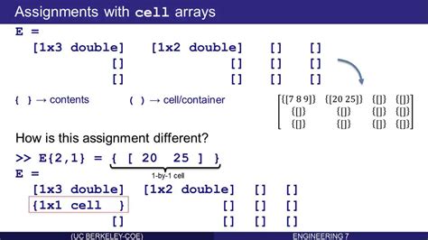 Toradh íomhá ar How to Pre-Allocate an Array in MATLAB