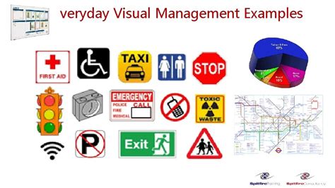Image result for Visual Management Types