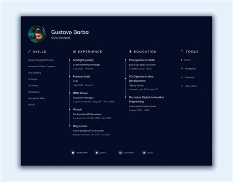 Image result for Portfolio UI Coding Design