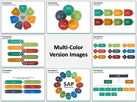 Image result for Module PPT Slide