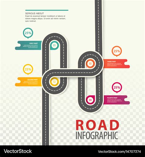 Image result for Variable Path Infographic