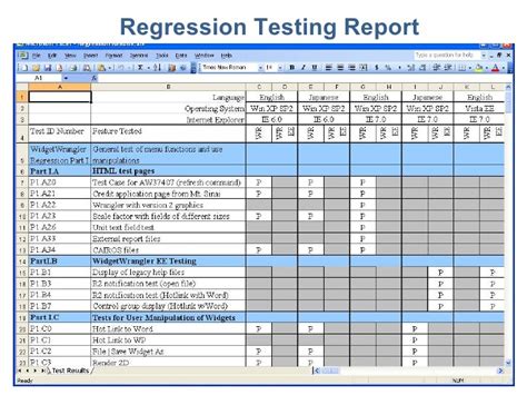 Image result for Regression Testing Sample