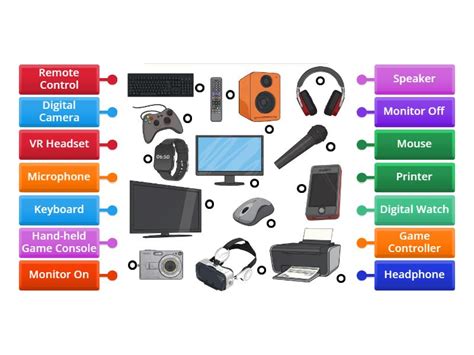 Image result for Input and Output Devices Infographics