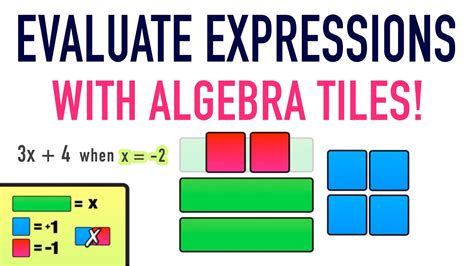 Image result for Algebra Tiles Design