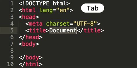Image result for How to Start an HTML File