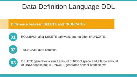 Image result for Oracle SQL Syntax
