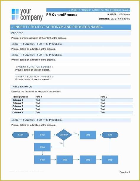 Image result for Process Document Example