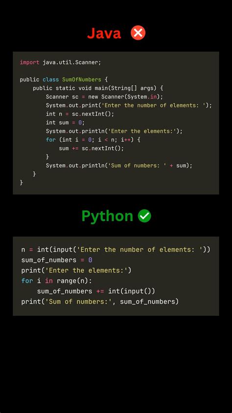 Image result for How Do Python Java C++ Work