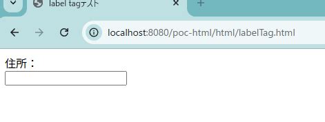 Example of Label HTML に対する画像結果