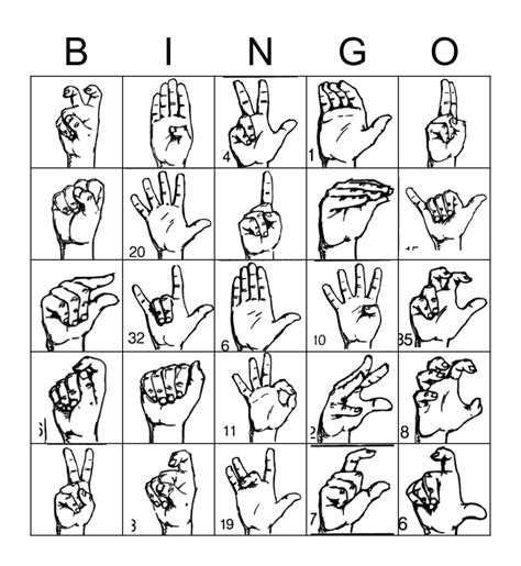 ASL Shape Chart に対する画像結果