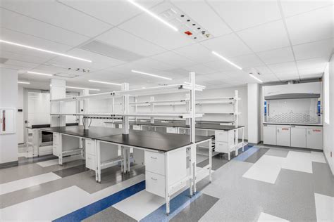 Image result for SmartLab Surface Area