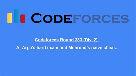 Image result for Codeforces Cheat Detector