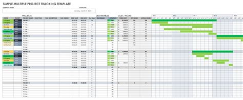 Toradh íomhá ar Project Management Tracking Template