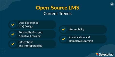 Image result for Open Source LMS