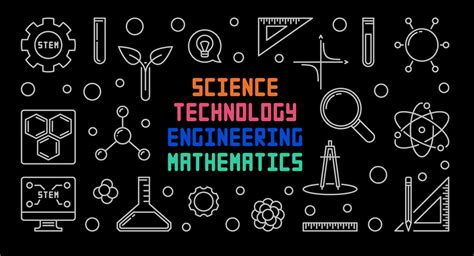 Image result for Science Technology Engineering Mathematics Daily Uses around the World
