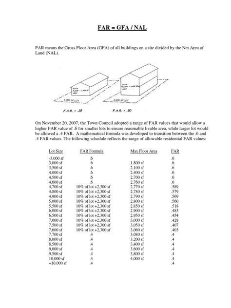 Image result for GFA Basic Code Examples
