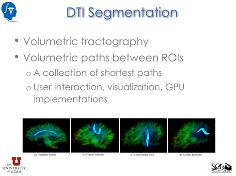Image result for Organized Algorithms