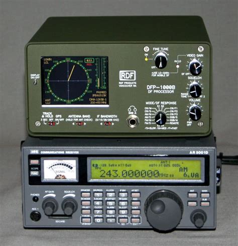 Toradh íomhá ar Digital Resolution Direction-Finding