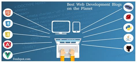 Image result for Web Programming Image for Blog