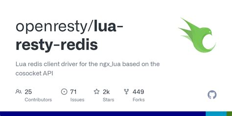 Lua Client ପାଇଁ ପ୍ରତିଛବି ଫଳାଫଳ