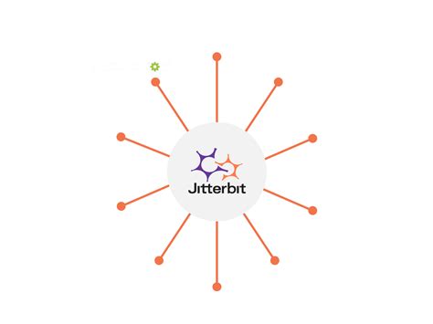 Image result for API Image Transparent