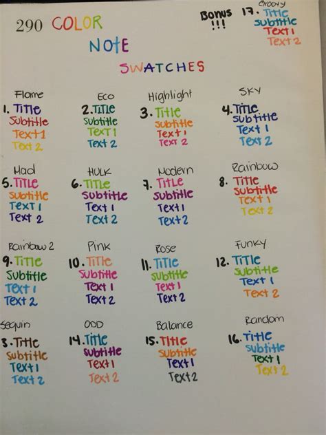 Image result for Color Coding This Yr