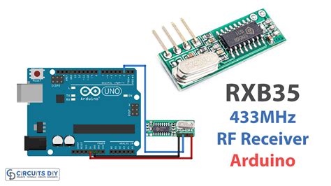 Image result for Arduino 433MHz