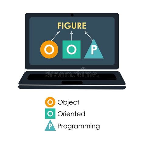 Image result for Programming Object Icon