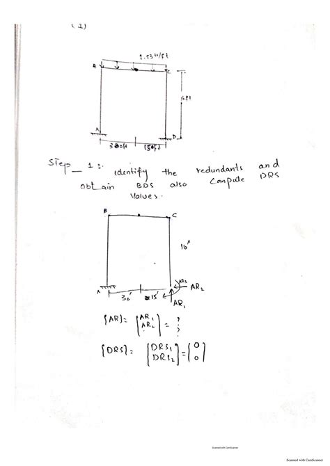 Graphical Method of Frame Analysis માટે ઇમેજ પરિણામ