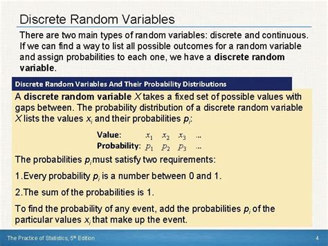Afbeeldingsresultaten voor Discrete Random Variables and Distributions
