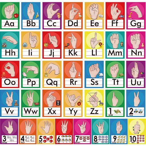 Image result for Sign Language ABC Chart