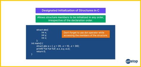 Toradh íomhá ar Structure in C User Input