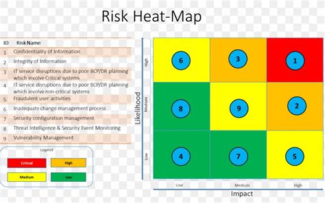 Create a Free Heat Map に対する画像結果