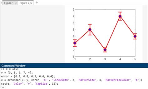 Image result for MATLAB Error Bar Legend