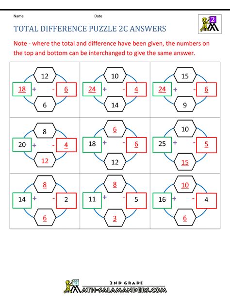Image result for Math Puzzles 2nd Grade