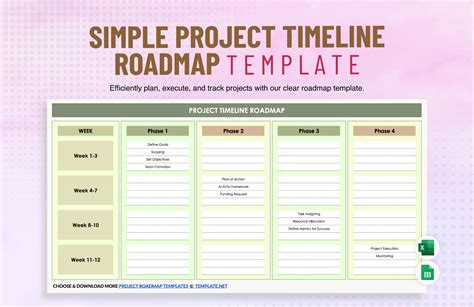 Excel Project Timeline Examples に対する画像結果