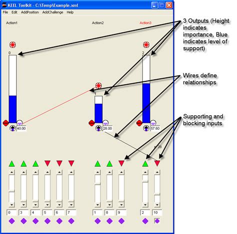 Image result for Graphical Programming Language G