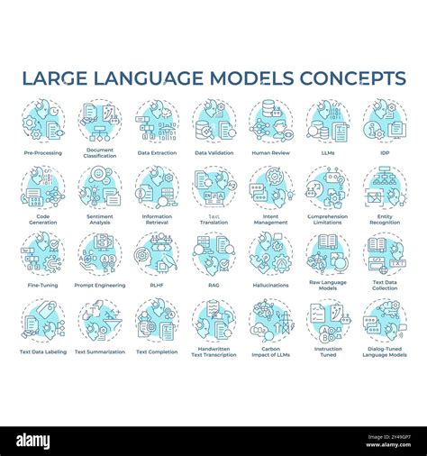 Image result for Visual Language Models Cloud Icon