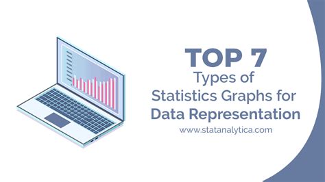 Statistics Chart Types に対する画像結果