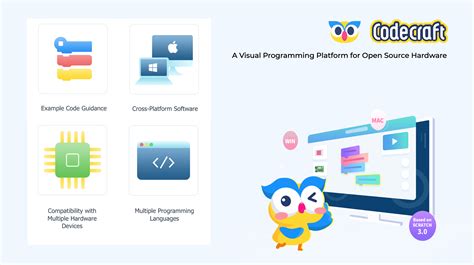 Open Source Visual に対する画像結果