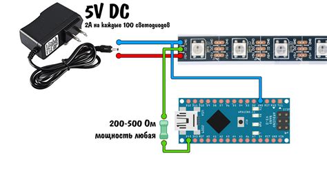 Image result for WS2812B LED Arduino Library