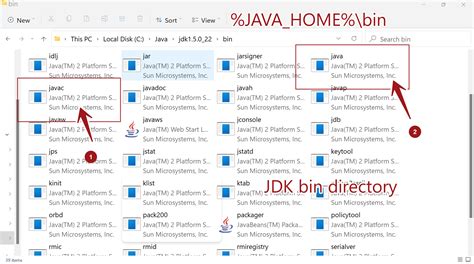 Image result for Java Path Bin