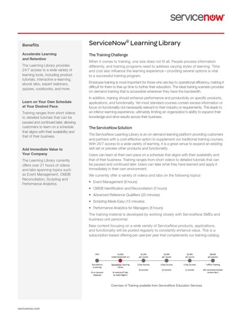 Toradh íomhá ar ServiceNow Learning