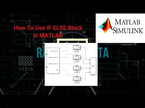Image result for MATLAB If Block