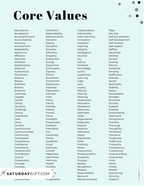 Image result for Core Values People