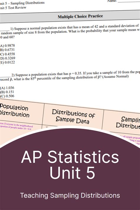 Image result for AP Stats Probability Distribution