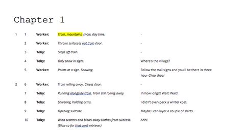 Image result for How to Write Manga Script
