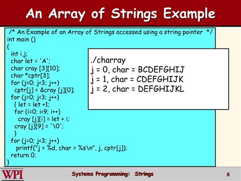 Image result for Array of Strings